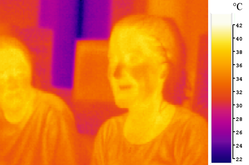 heatmap